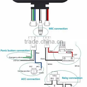 Remote Shutoff and Monitor Gps Motor Tracker ,waterproof Gps Vehicle Tracker, Web Based Gps Tracking Software + Google Maps thumbnail-4