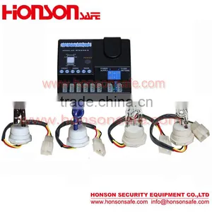 High Power Strobe Hideaway Emergency Lights for Vehicle HLX-24 Quality Choice thumbnail-1