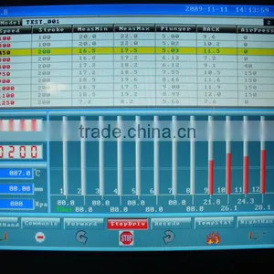Electronic Fuel Delivery Measuring System Test Bench thumbnail-2
