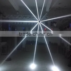 New 200W 5R Scanner Beam Light DMX DJ Scanner Stage Light thumbnail-4