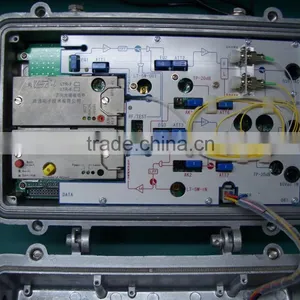 TON6800W Independent Receiver Module Indoor Catv Optical Node Fiber Optical Node With Low Power Loss , 1dBm~ -6dBm thumbnail-3