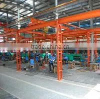 Taizhou Huangyan Aojie Plastic Mould Co., Ltd. company overview - view 3 thumbnail