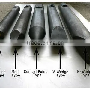 Hydraulic Breaker Chisel Tool thumbnail-1