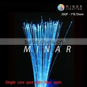 0.75mm Decorative Plastic Side Glow Spot Fiber Optic Cable for Diy Curtain Light thumbnail-6
