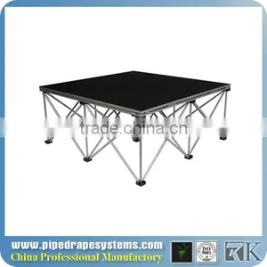 Manufacture Supply Industrial Finish Stage Buy thumbnail-5