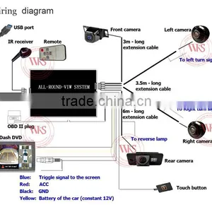 360 Degree ar CE Camera Reversing System Car Reversing Aid Bird View VKS-V11 thumbnail-3