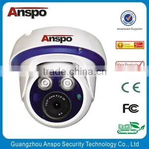 China Hot New Product for 2015 Guangzhou Factory Full hd CCTV Camera 960P AHD Dome CCTV Camera thumbnail-1