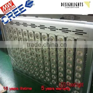 Led Magnetic Work Light With CE&FCC&ROHS Certification IP67 Led Guangdong Lighting thumbnail-1