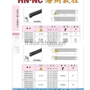 Heiner NC Arbor STWCR/L1616H11 2020K16 2525M16 thumbnail-2