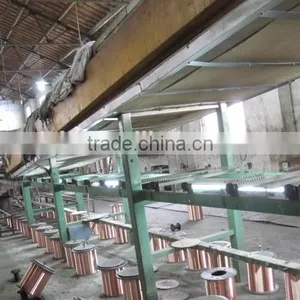 CCA, CCS,CCAM Tubular Annealing and Tin-coating Machine thumbnail-6