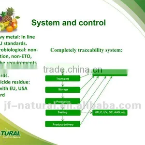 Iso Stevia Certificated With US GMP, KOSHER, HALAL, ISO, HACCP thumbnail-4