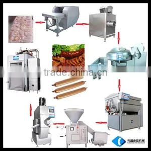 Automatic Industrial Sausage Making Machine Price thumbnail-1