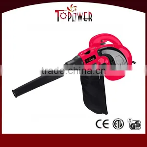 Air Blower Machine thumbnail-1