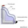 Sell Insulating Glass thumbnail-1