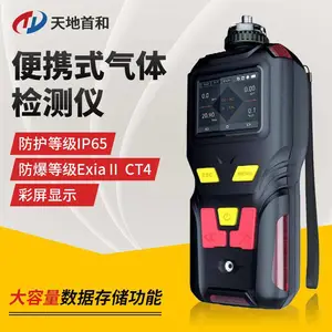 Beijing Tiandi Shouhe Technology Development Co., Ltd. company overview - view 1 thumbnail