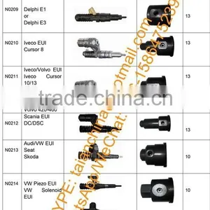 EUP/EUI Tester and Cam Box thumbnail-6