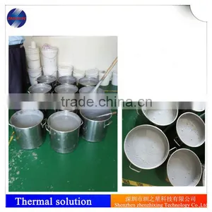 High Efficient Heat-conductive Material Heat Transfer Thermal Paste thumbnail-2