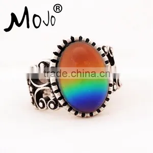 Changing Color Mood Rings for Sale Women Mood Ring Quality Choice thumbnail-1