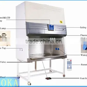 Laboratory Biological Safety Cabinet thumbnail-6
