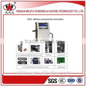 Expiry Date Batch Code Printing Machine for Bottles Bags thumbnail-4