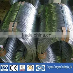 GI Wire, Galvanized Wire China Supplier thumbnail-5