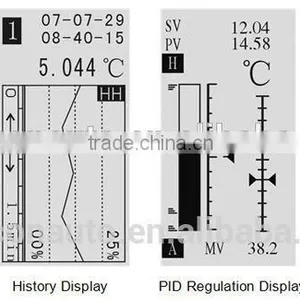Quality Guaranteed Factory Directly Lvds Controller Board thumbnail-2