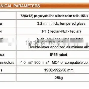 2016 Latest Price 280w Poly Solar Panel thumbnail-2