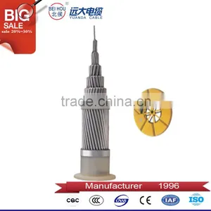 0.6/1KV Bare Stranded Aluminum Electrical Conductors Aluminum Cable 25mm thumbnail-3