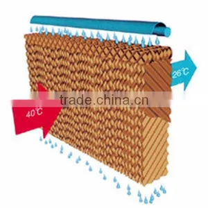 Advanced Chicken House Evaporative Cooling Pad for Poultry Houses thumbnail-3