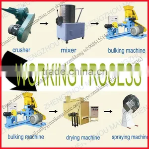 2013 New Functional and Hot Sell Fish Feed Pellet Extruder Machine/008615514529363 thumbnail-1