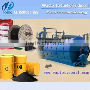 Environmental Protection Waste Plastic Pyrolysis Plant/waste Tyre Recycling Machine thumbnail-1