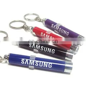 Projector Logo Keychain,led Projection Key Chain thumbnail-1