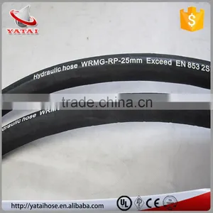 Steel Wire Braided 2SC High Pressure Flexible Hydraulic Hose Manufacturer thumbnail-6