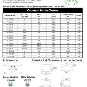 Common Mode Chokes thumbnail-1