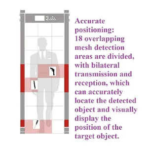 Security Checkpoint Metal Detection Door thumbnail-3