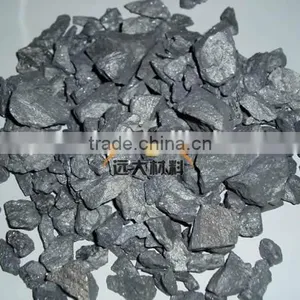 High Quality Best Price Ferro Silicon Magnesium Nodulizer for Ductile Casting --YD622 thumbnail-1
