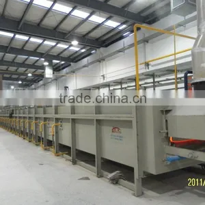 Steel Wire Heat Treatment Industrial Furnace Type B thumbnail-5