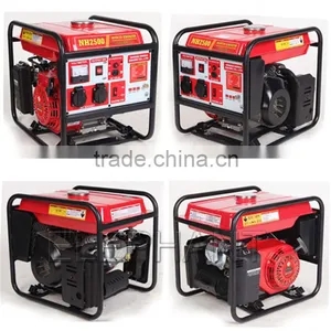25OOW Mini Digital Gasoline Inverter Generator thumbnail-2
