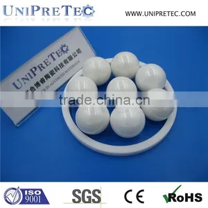 Low Wear Loss Zirconia ZrO2 Ceramic Grinding Ball for Ball Mill thumbnail-1