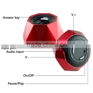 Wireless Speaker Cheapest Mini Speaker for Laptop, Promotion Usb Portable Mini Speakers thumbnail-3