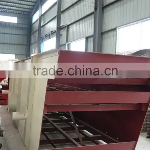 2016 CE Approved High Yield Multi Deck Vibrating Screen thumbnail-1