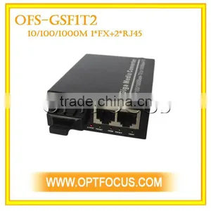 Fiber Optical Ethernet Switch thumbnail-1