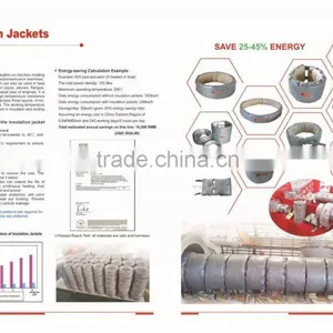 Saveguard High Temperature Insulation Jacket thumbnail-1