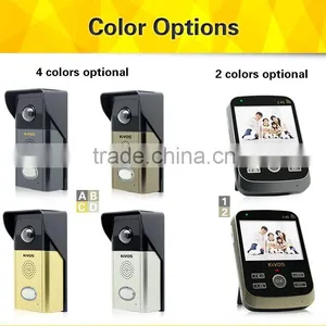 KIVOS Digital Wireless Intercom System With 3.5 Inch Indoor Monitor Door Video Phone thumbnail-1