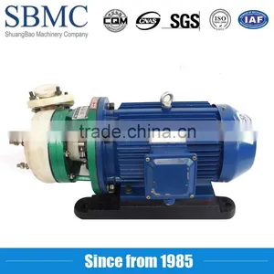 Factory Direct Sale Teflon Lined Shaft Driven Pump thumbnail-1
