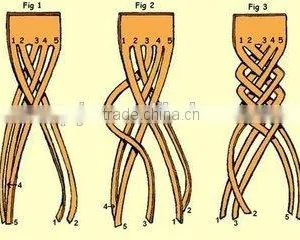 Leather Belt Braiding Machine thumbnail-4