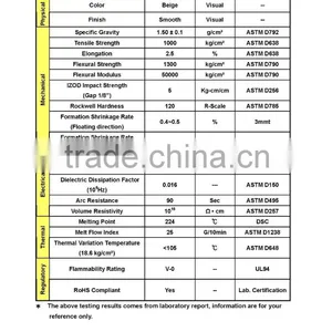 Nylon Bushings Insulation Washer Thermal Insulator Plastic Bushing RoHS Complied thumbnail-3
