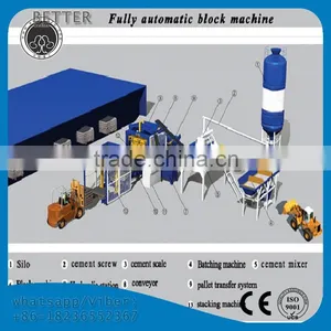 Henan Better Concrete International Block Machines Mud Brick Oven QT4-15 thumbnail-5
