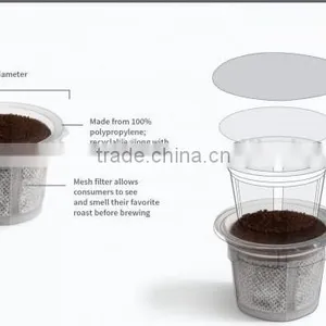 2015 Disposable Coffee Single Serve Roaster Filter for Keurig Brewers thumbnail-2