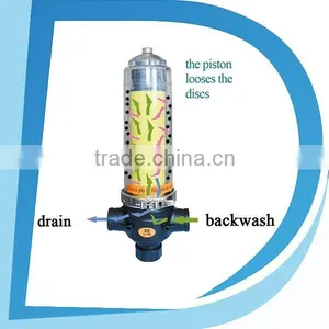 Disc or Disk Type Filter Easy-using Irrigation System Water Filter thumbnail-4